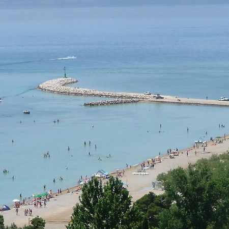Tourist Settlement Brzet Hotel Omiš Eksteriør billede